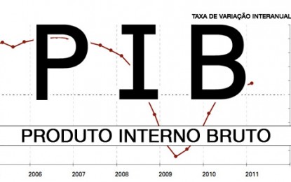 São Paulo segue liderando PIB brasileiro