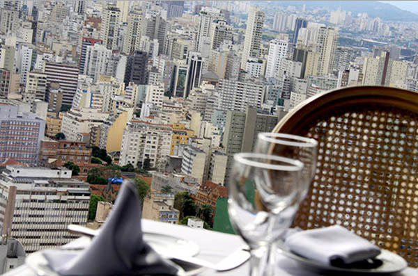 panorâmica de são paulo do edifício itália